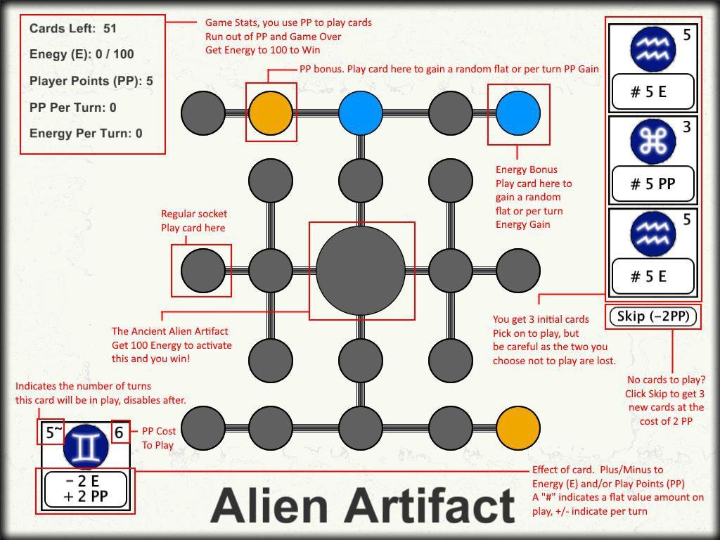 Локации fortnite alien artifacts - где найти инопланетные артефакты 7 недели и всех предыдущих недель