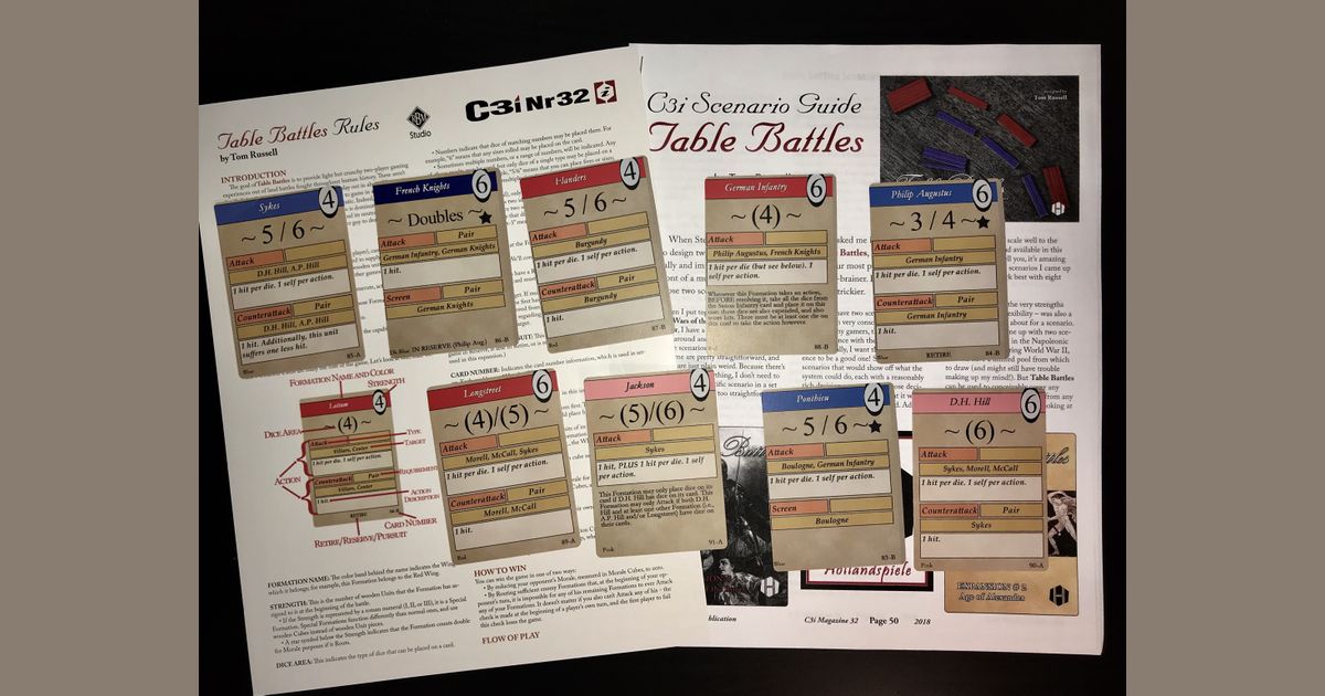 Table Battles –  Обзор игры
