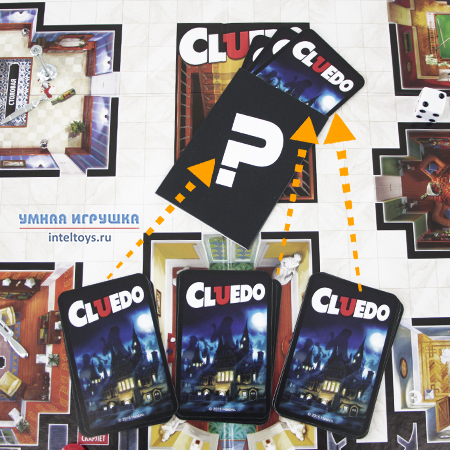 Настольная игра клуэдо (cluedo;clue):правила, как играть, классический детектив, полковник