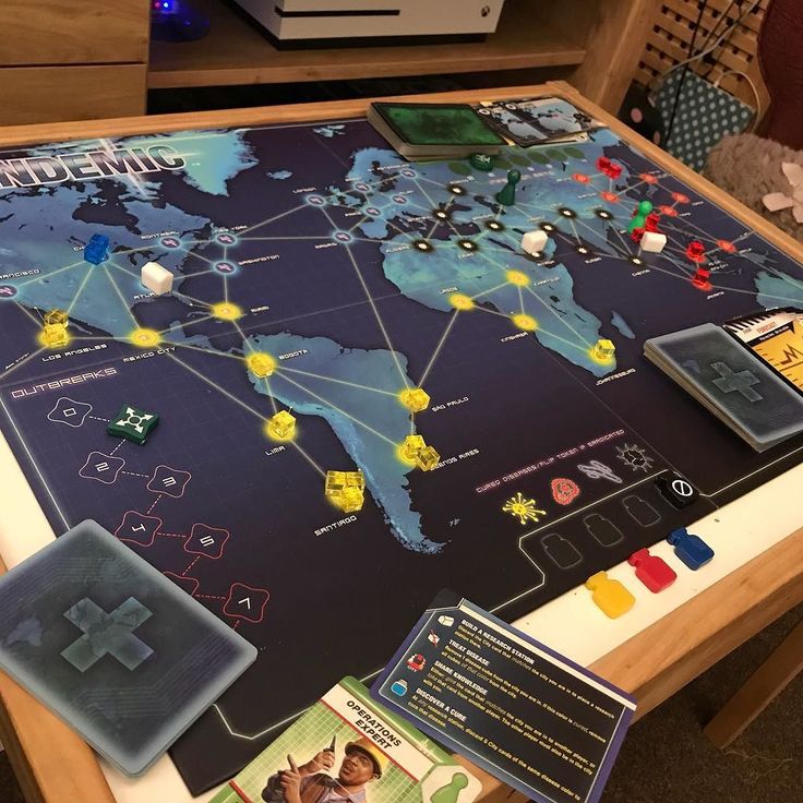 Обзор игры «Pandemic»