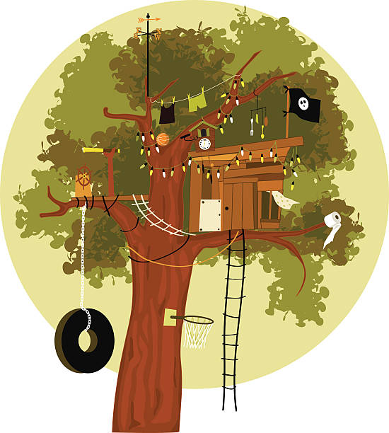 Домик на дереве –  Обзор игры